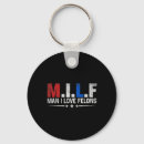 Search for don key rings Political