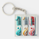 Search for dental key rings Clinic