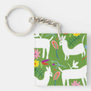 Search for llama key rings Mexican