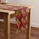 Search for autumn table runners Burgundy