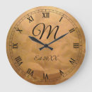 Search for copper anniversary gifts Birthday