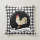 Search for rooster cushions Chicken