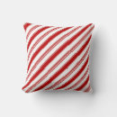 Search for peppermint red and white candy christmas decor Retro