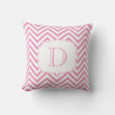 Search for pink chevron cushions Geometric
