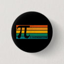 Search for pies badges Retro