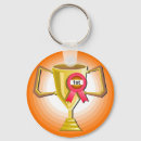 Search for trophy key rings Winner