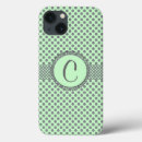 Search for mint green polka dots iphone cases Polka dot pattern
