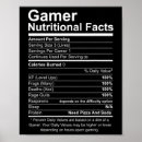 Search for funny gamer posters Nerd