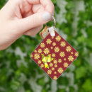 Search for mom boss key rings Mum