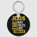 Search for truth key rings Religion