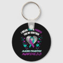 Search for depression key rings Adhd