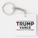Search for america square key rings Republican
