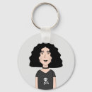 Search for goth key rings Cartoon