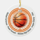 Search for coach christmas tree decorations Modern