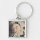 Search for chalk key rings Drawing