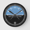 Search for indicator art Aviation