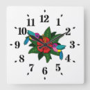 Search for hummingbird clocks Tropical