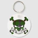 Search for scots key rings Clan