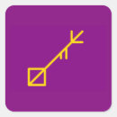 Search for viking flag stickers Norse