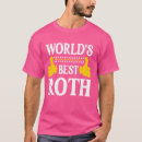 Search for roth tshirts Surname