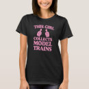 Search for model tshirts Railfan