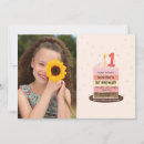Search for cake party invitations Kids