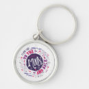 Search for i love you to the moon key rings Heart