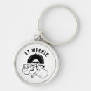 Search for weenie key rings Dachshund