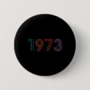 Search for retro women badges Pro choice