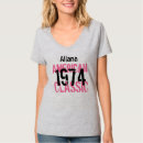 Search for 1970 womens clothing Funny