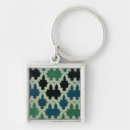 Search for azulejo key rings Pattern