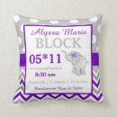 Search for purple elephant nursery decor Baby shower