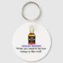 Search for whisky rounded key rings Alcohol