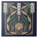 Search for nautical tiles Seashells