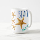 Search for beach please mugs Modern