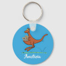 Search for funny koala key rings Animal