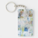 Search for washed key rings Abstract