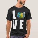 Search for parakeet clothing Budgerigar