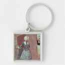 Search for role in key rings 18th