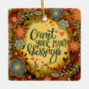Search for god christmas tree decorations Encouragement