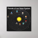 Search for system art Educational