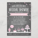 Search for candy bridal shower invitations Trendy