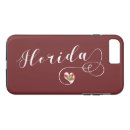 Search for miami florida iphone cases Tampa
