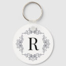 Search for fancy key rings Black and white