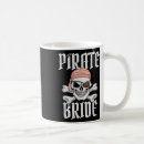 Search for amp mugs Skull