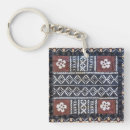 Search for fiji key rings Exotic