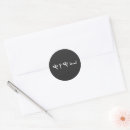 Search for name of god stickers Yhwh