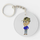Search for manga key rings Chibi