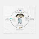 Search for cartoon blankets Humour