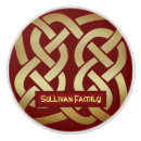 Search for celtic knot knobs and pulls Irish